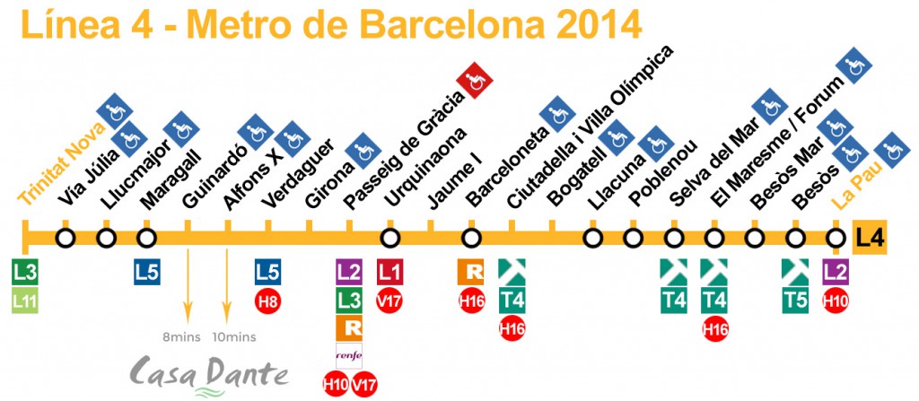 metromap